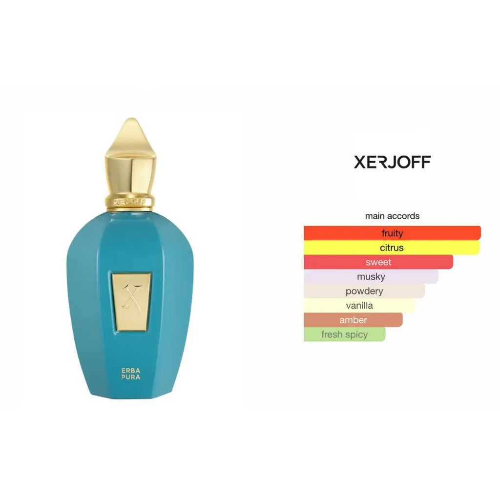 Erba Pura - Eau de Parfum 100ML