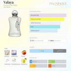 Valaya – Eau de Parfum 75ml