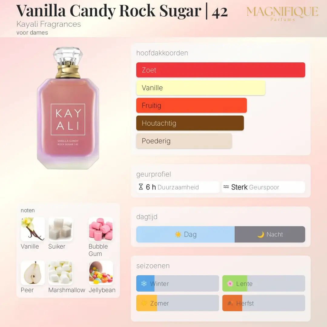 Vanilla Candy Rock Sugar 42 – Eau de Parfum 100ML