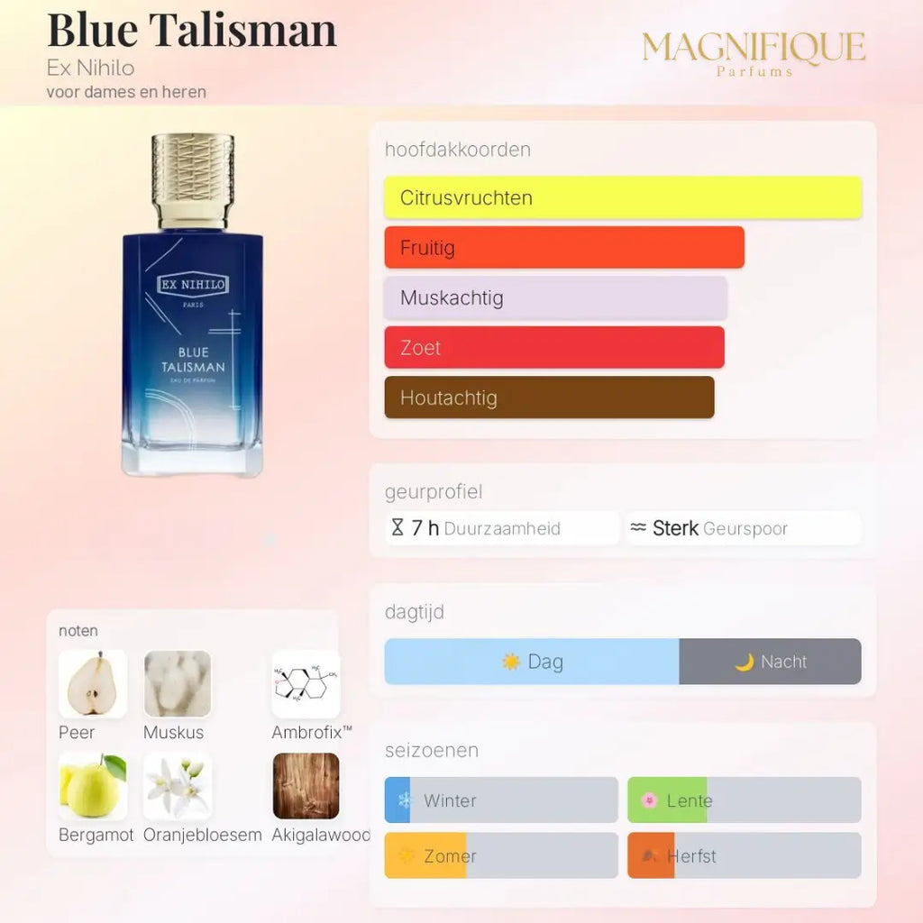 Blue Talisman – Eau de Parfum 100ML