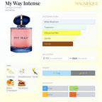 My Way - Eau de Parfum Intense 90ML