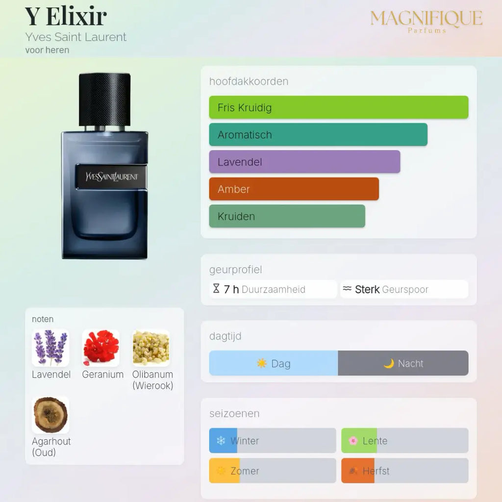 Y - L’elixer 100ml