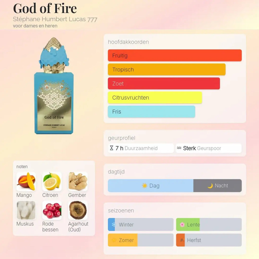 God of Fire - Eau de Parfum 50ml