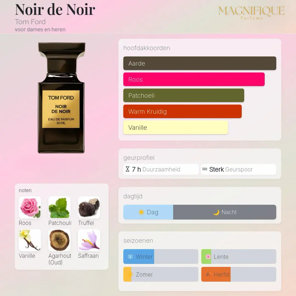 Noir de Noir - Eau de Parfum 100ml