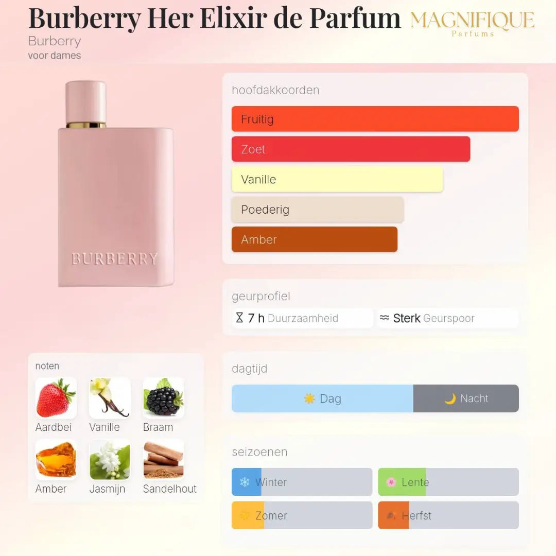 Her - Elixer de Parfum 100ml
