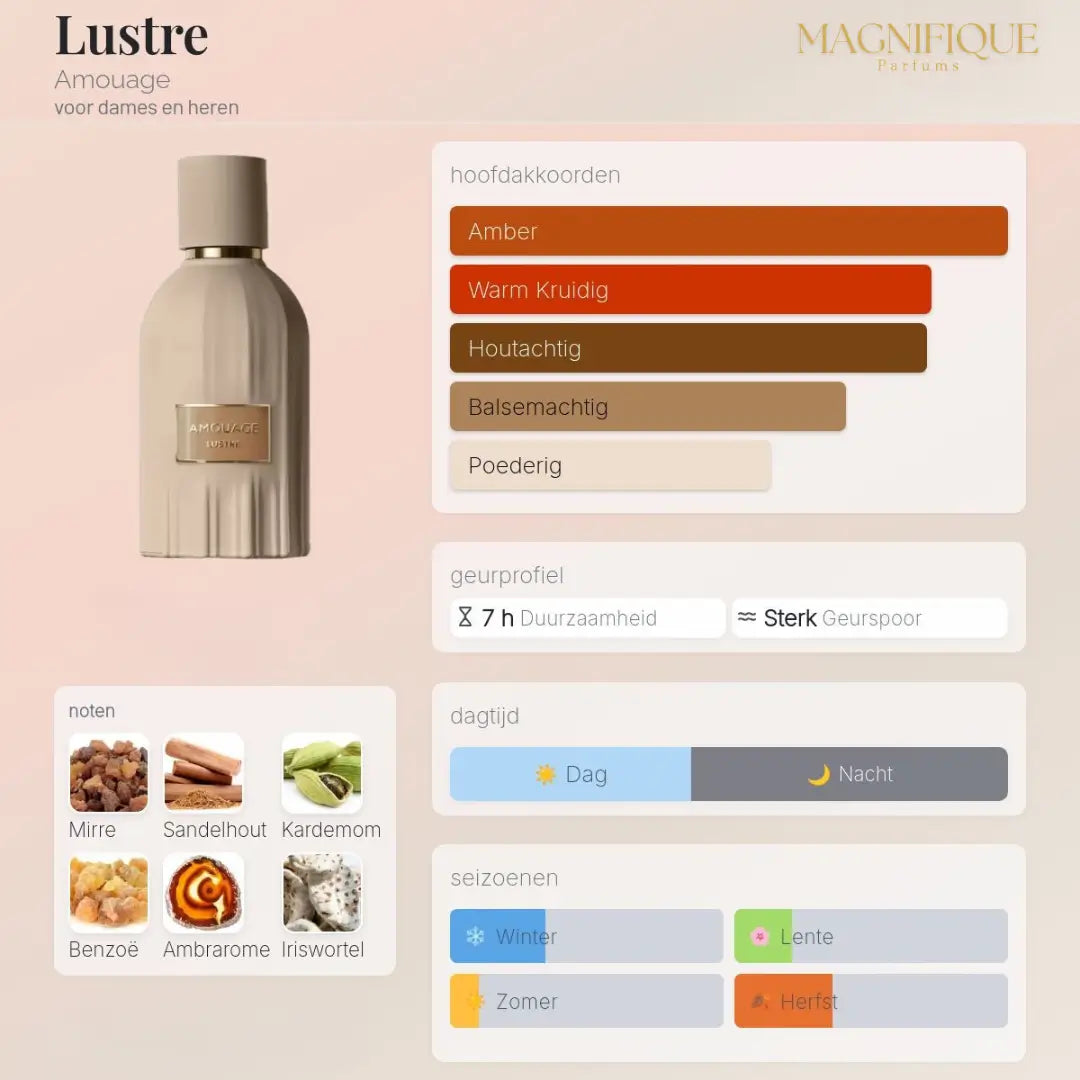 Lustre - Essence de Parfum 100ml