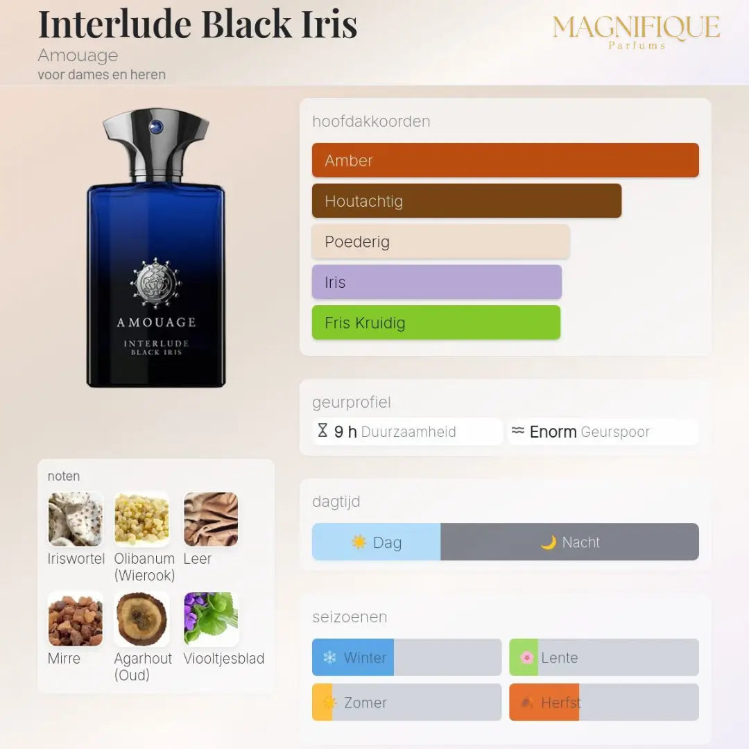 Interlude Black Iris Man - Eau de Parfum 100ml
