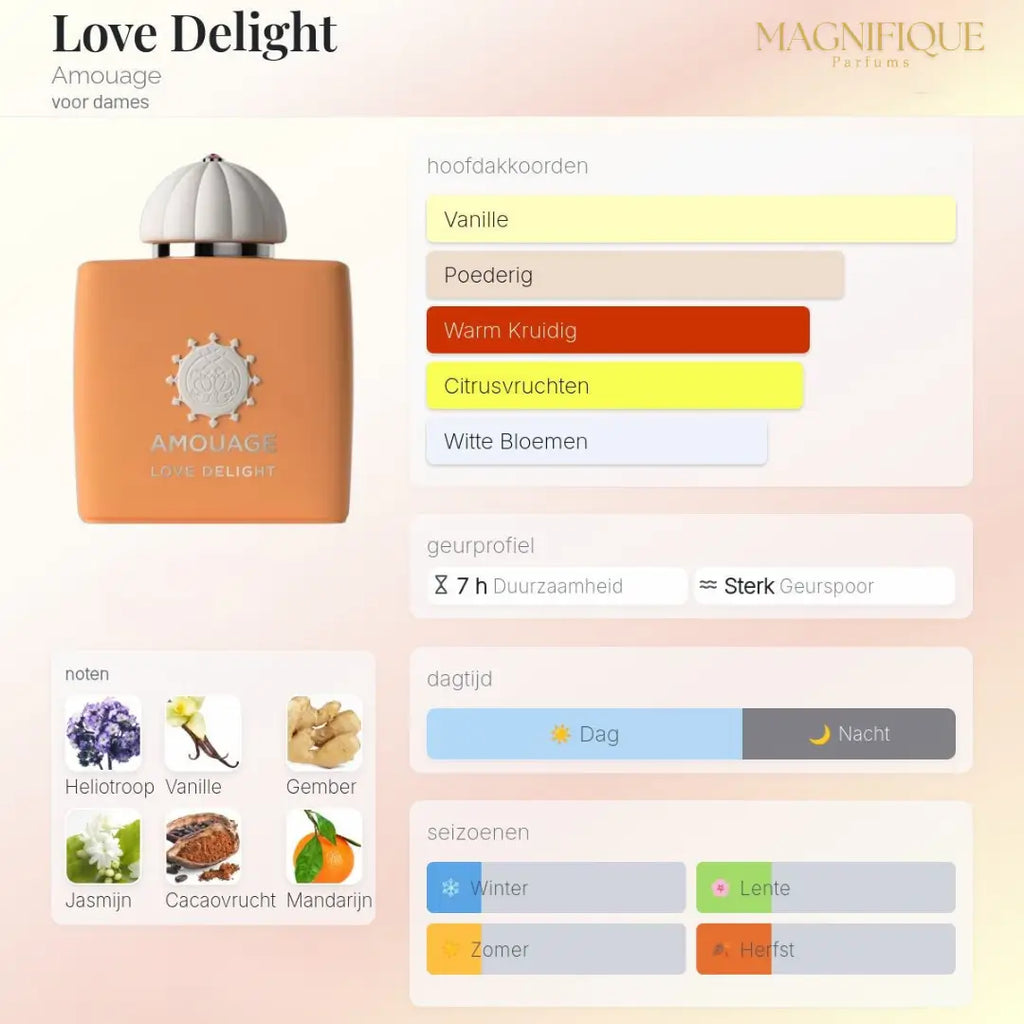 Love Delight Woman - Eau de Parfum 100ml