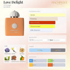 Love Delight Woman - Eau de Parfum 100ml