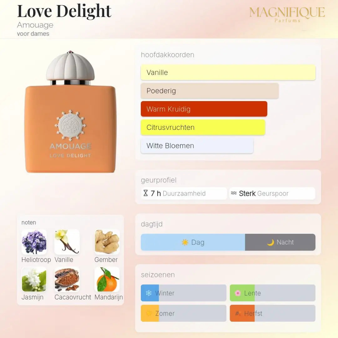 Love Delight Woman - Eau de Parfum 100ml