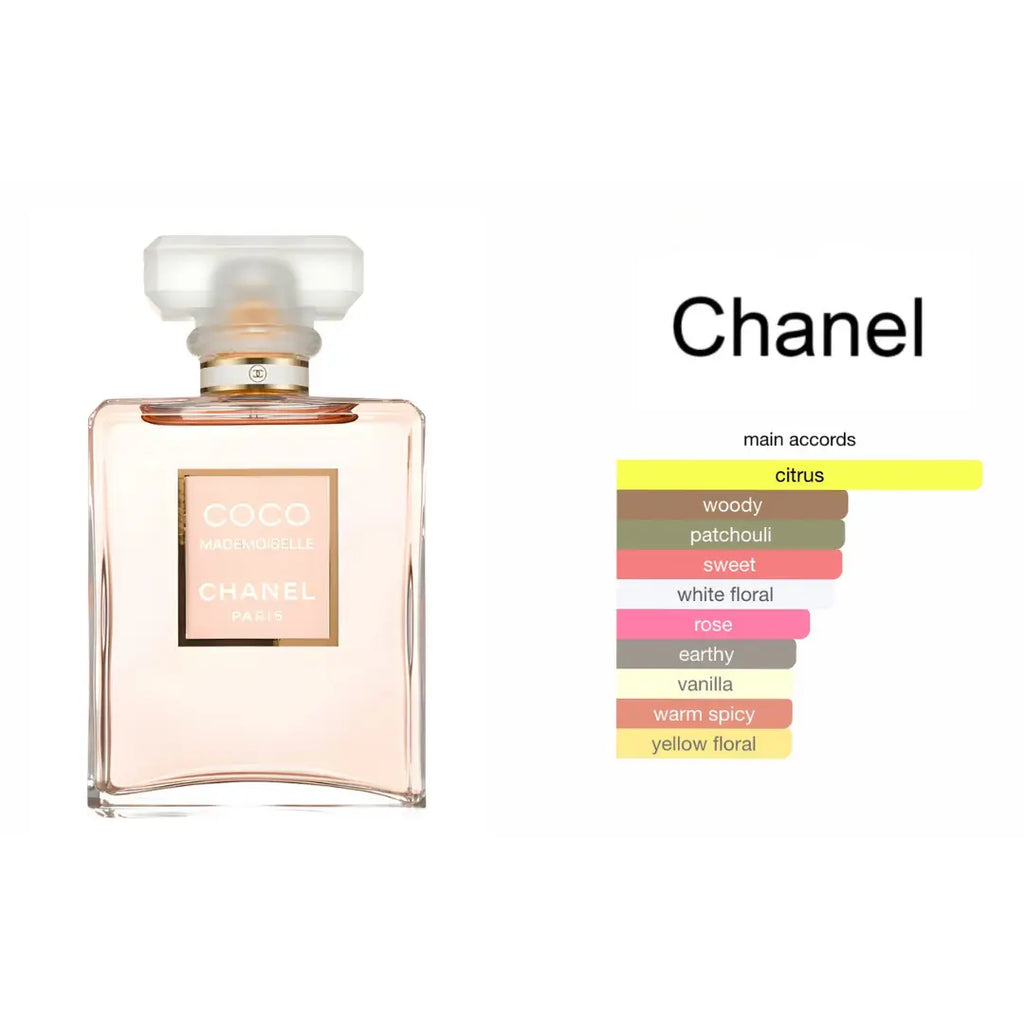Coco Mademouiselle - Eau de Parfum 100ML