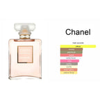 Coco Mademouiselle - Eau de Parfum 100ML