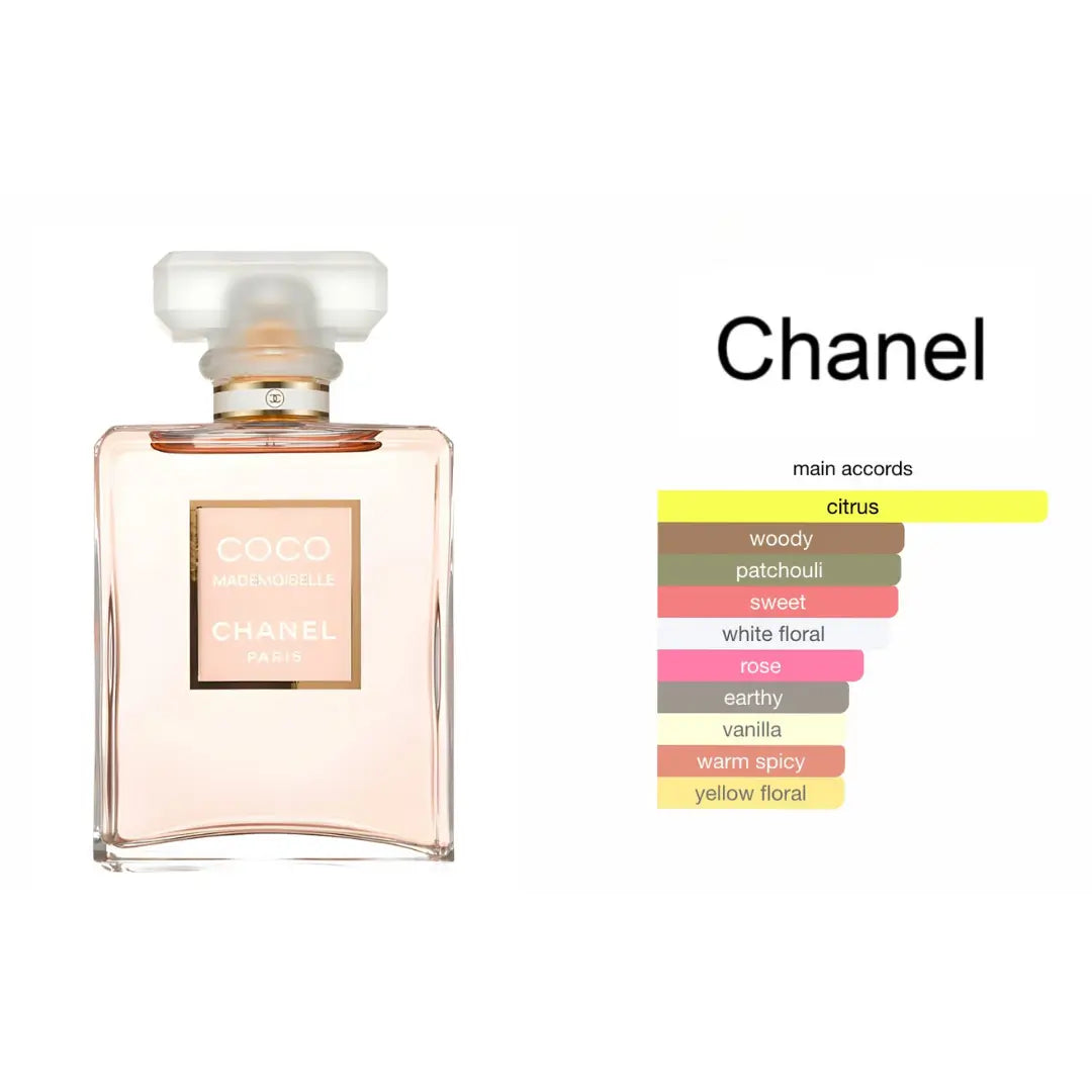 Coco Mademouiselle - Eau de Parfum 100ML