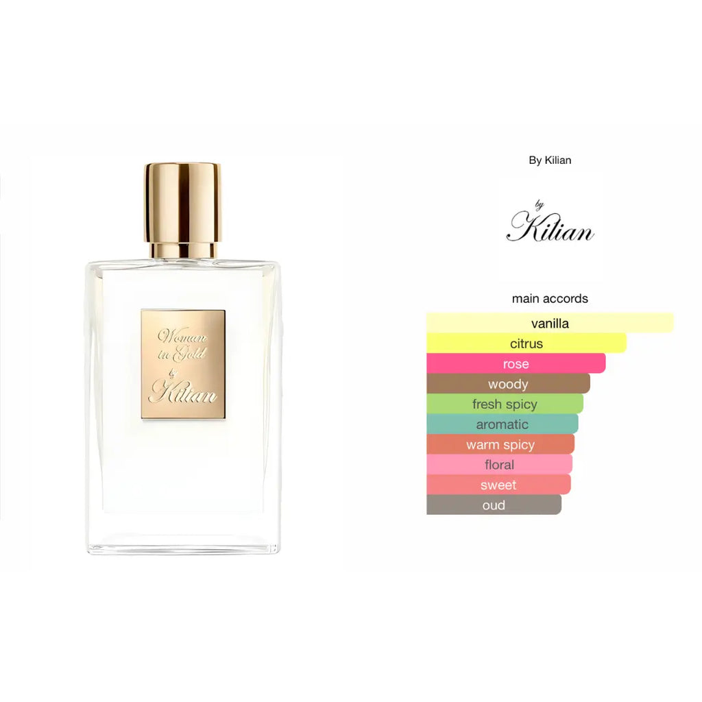 Woman in Gold - Eau de Parfum 50ML