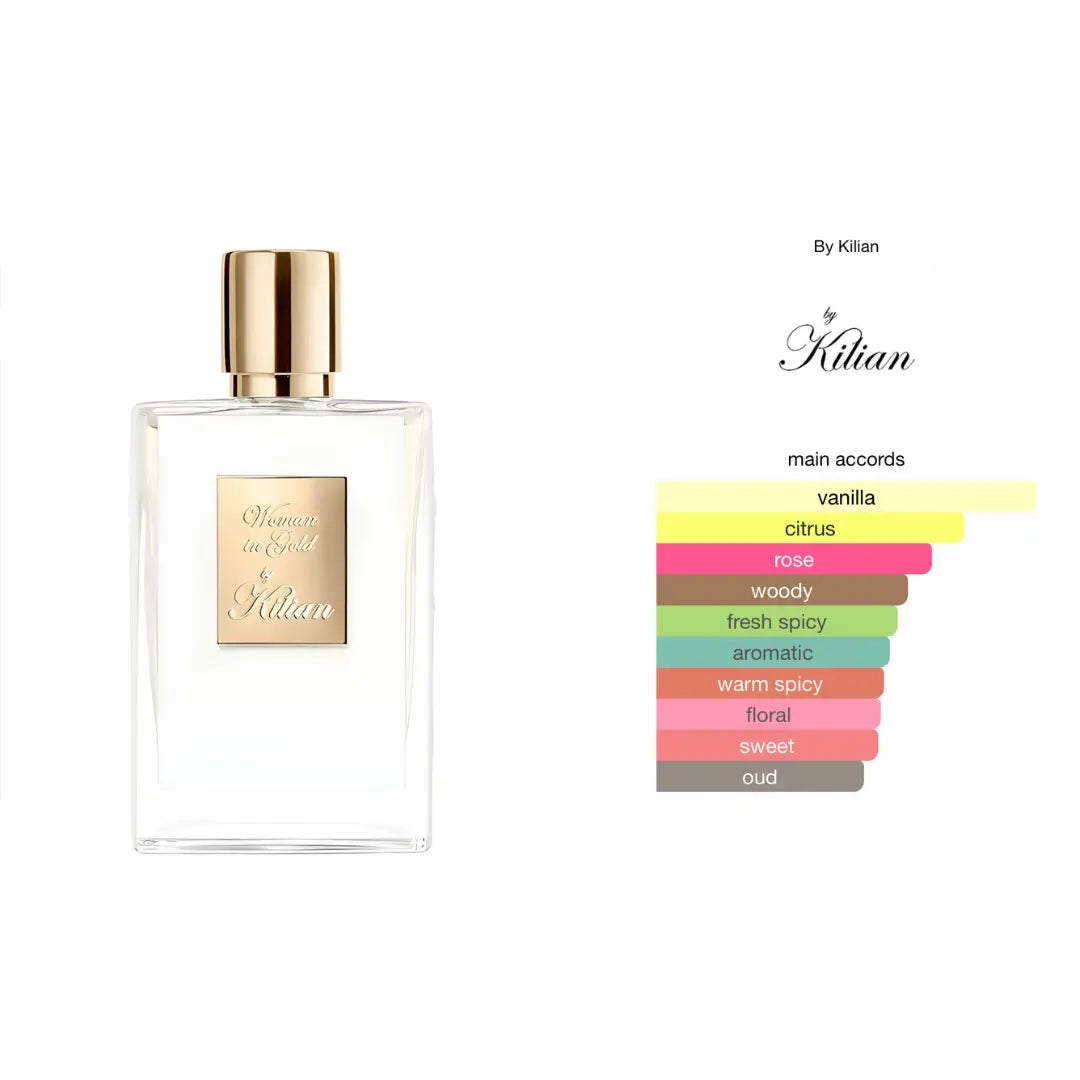 Woman in Gold - Eau de Parfum 50ML