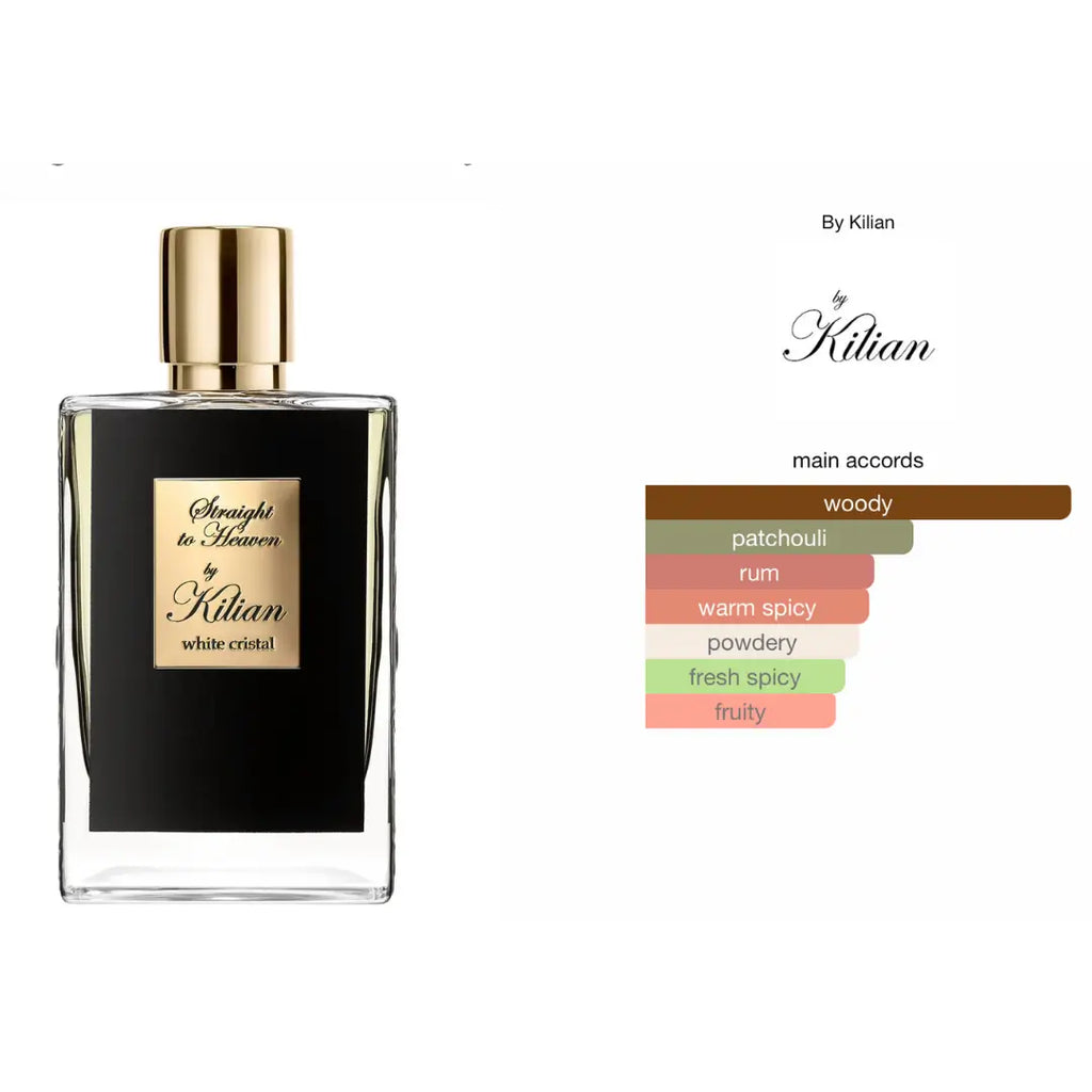 Straight to Heaven White Cristal - Eau de Parfum 50ML