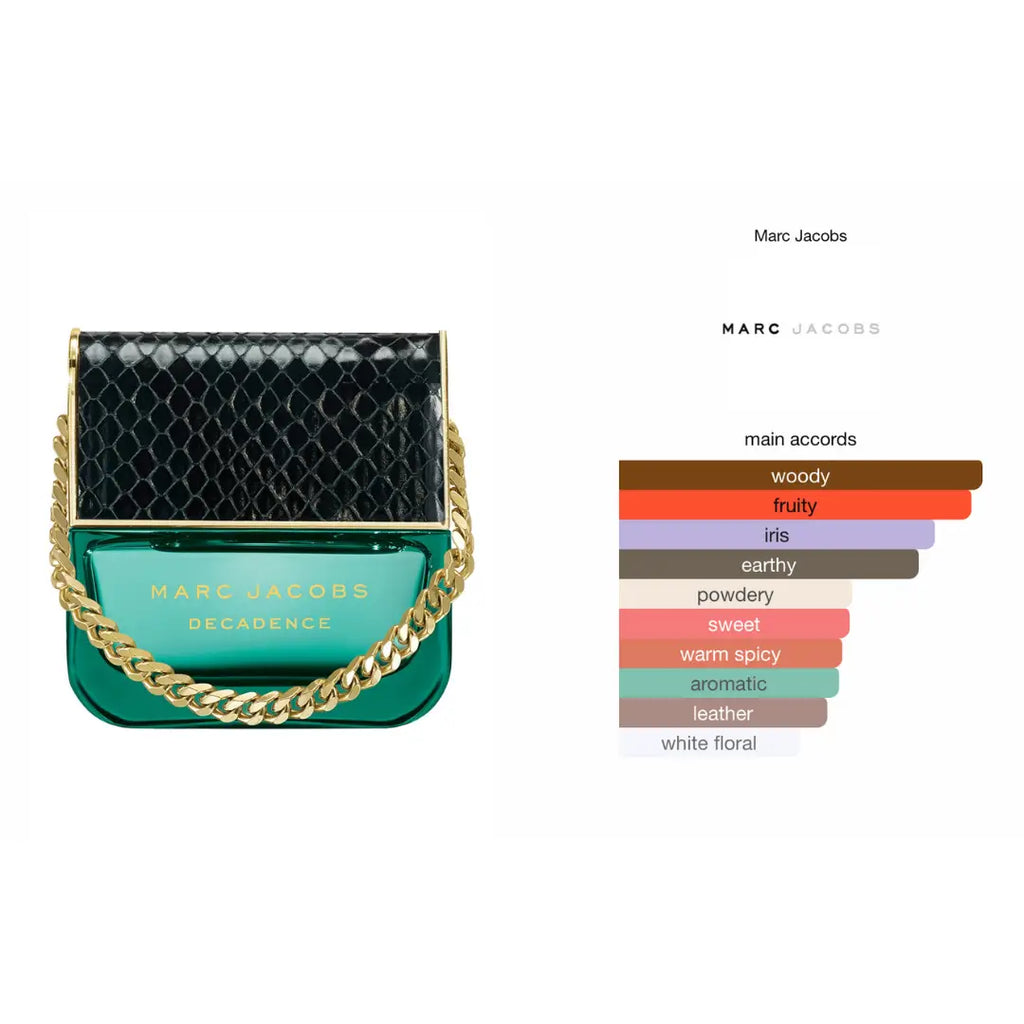 Decadance - Eau de Parfum 100ML