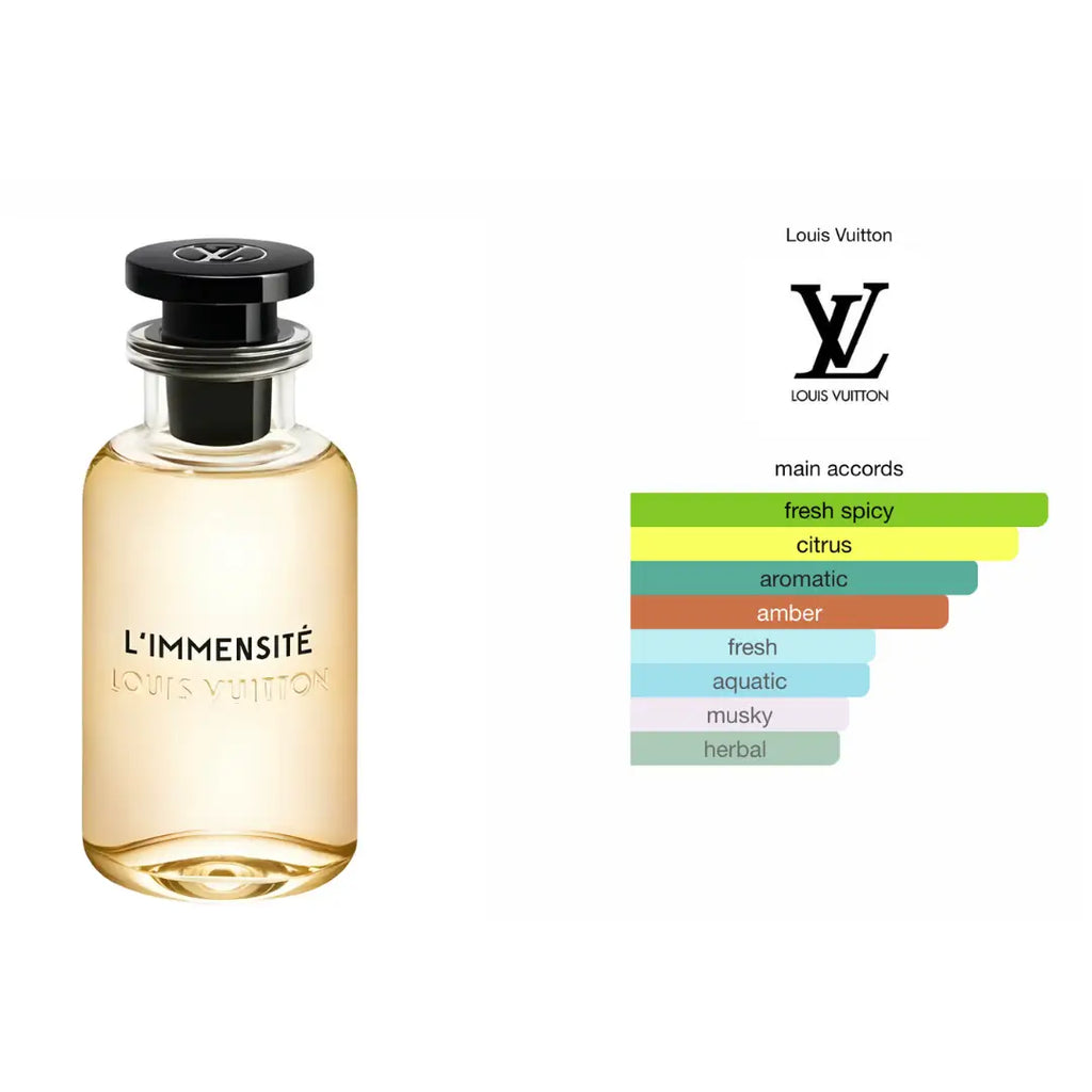 L’immensite - Eau de Parfum 100ML