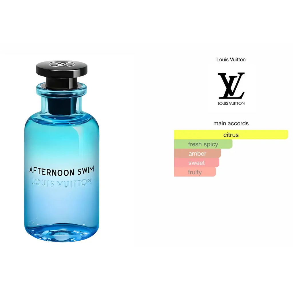 Afternoon Swim - Eau de Parfum 100ML