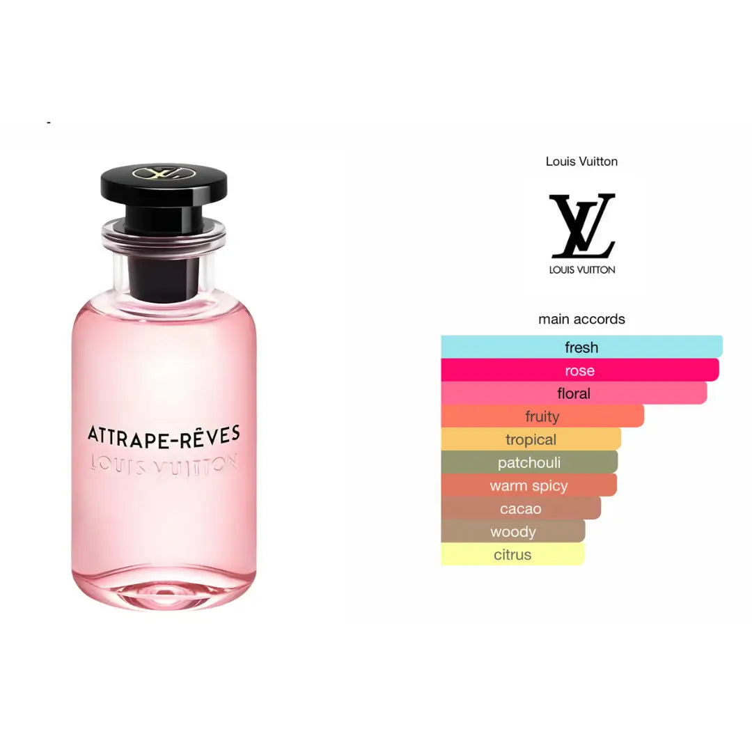 Attrape-Rêves - Eau de Parfum 100ML