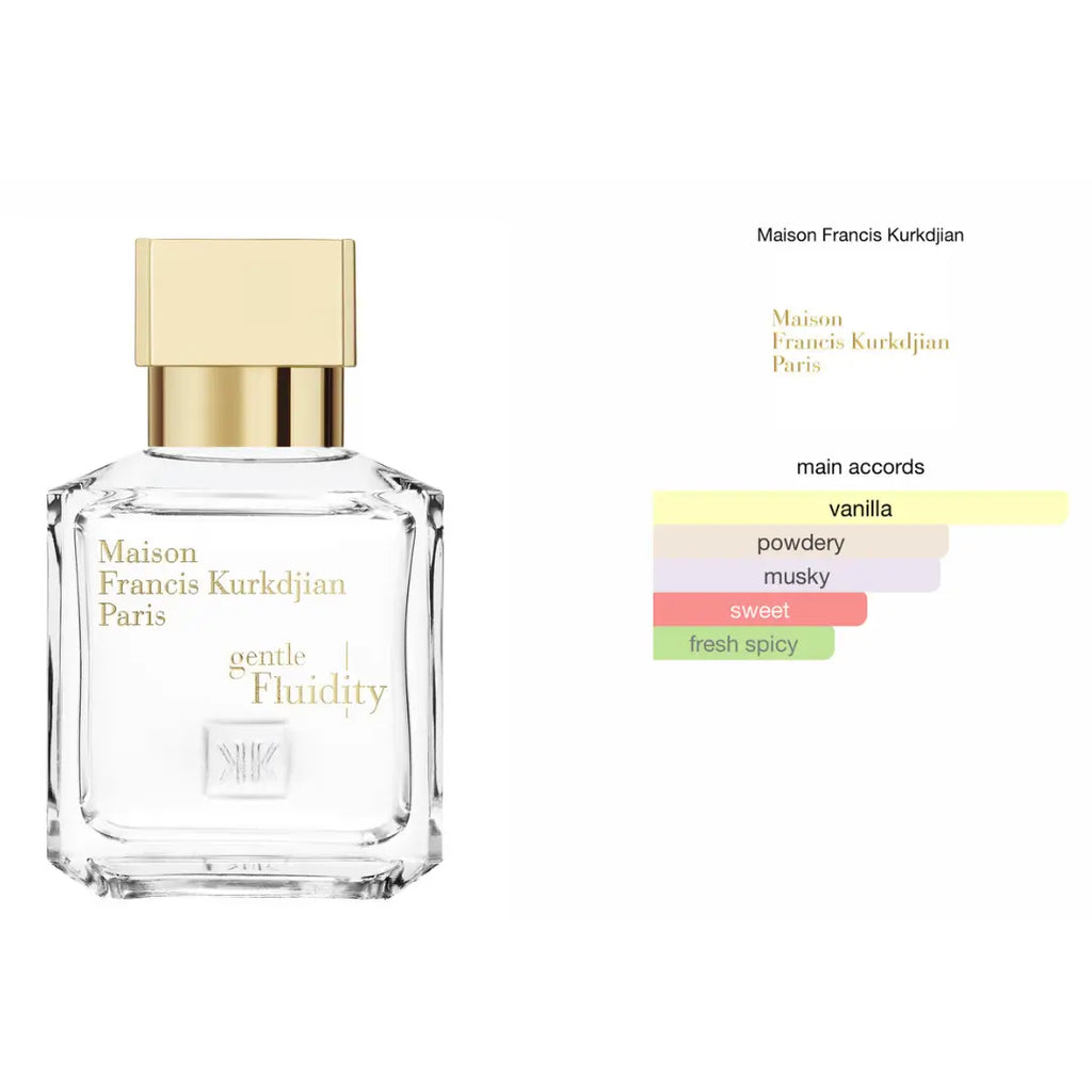 Gentle Fluidity Gold - Eau de Parfum 70ML