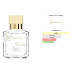 Gentle Fluidity Gold - Eau de Parfum 70ML
