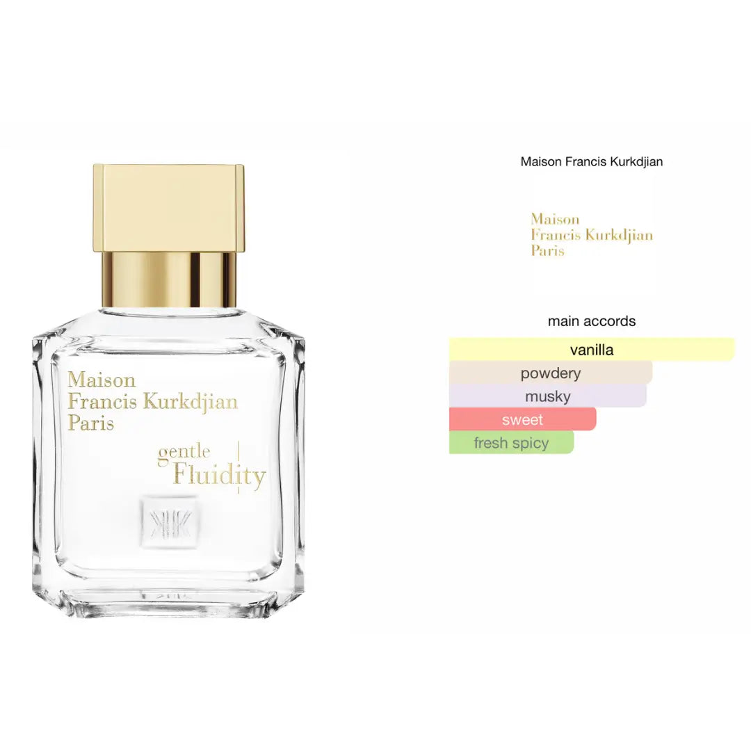 Gentle Fluidity Gold - Eau de Parfum 70ML