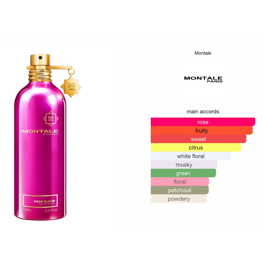 Roses Elixer - Eau de Parfum 100ML