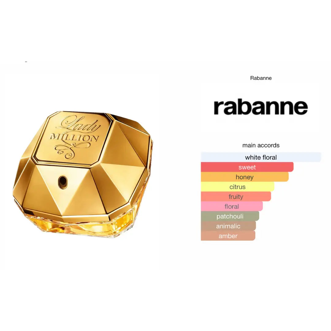 Lady Million - Eau de Parfum 80ML
