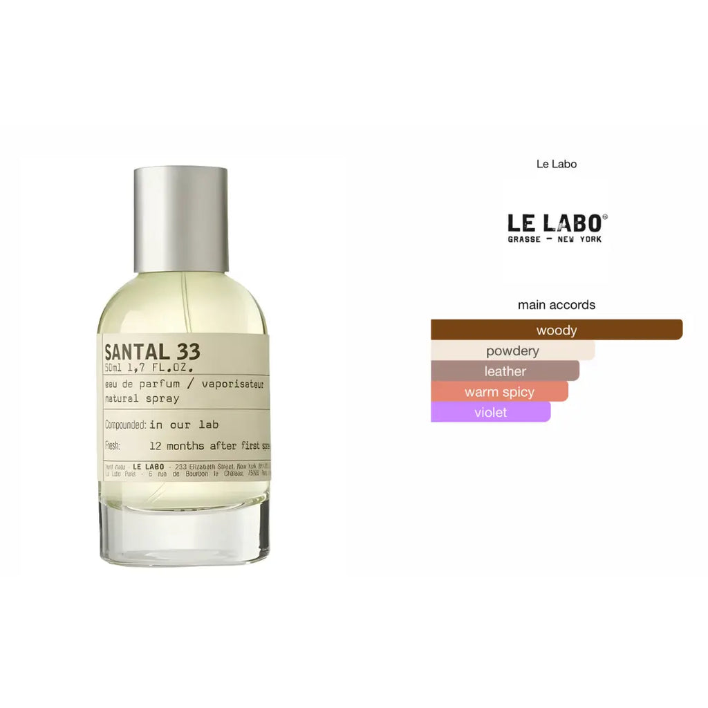 Santal 33 - Eau de parfum 100ML