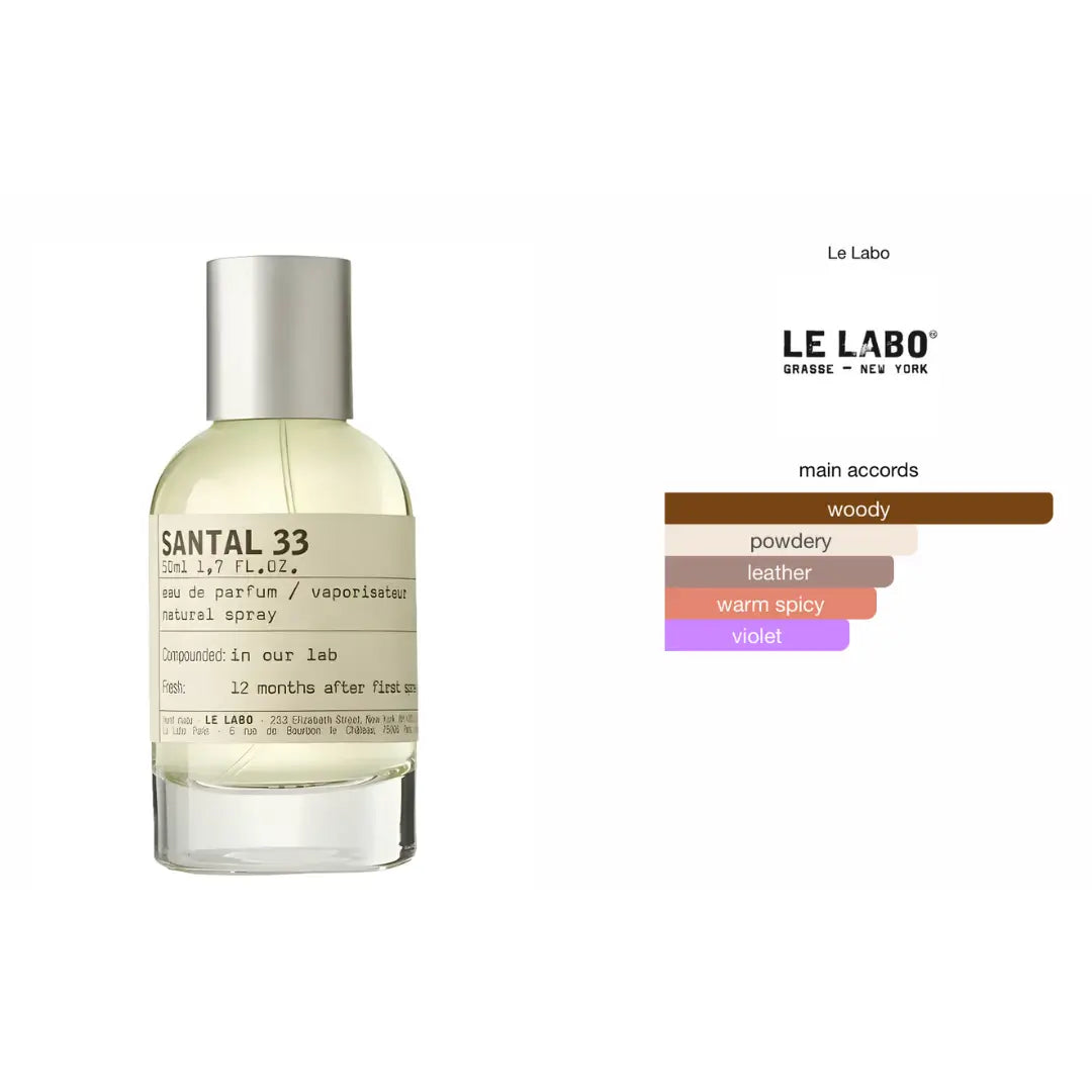 Santal 33 - Eau de parfum 100ML