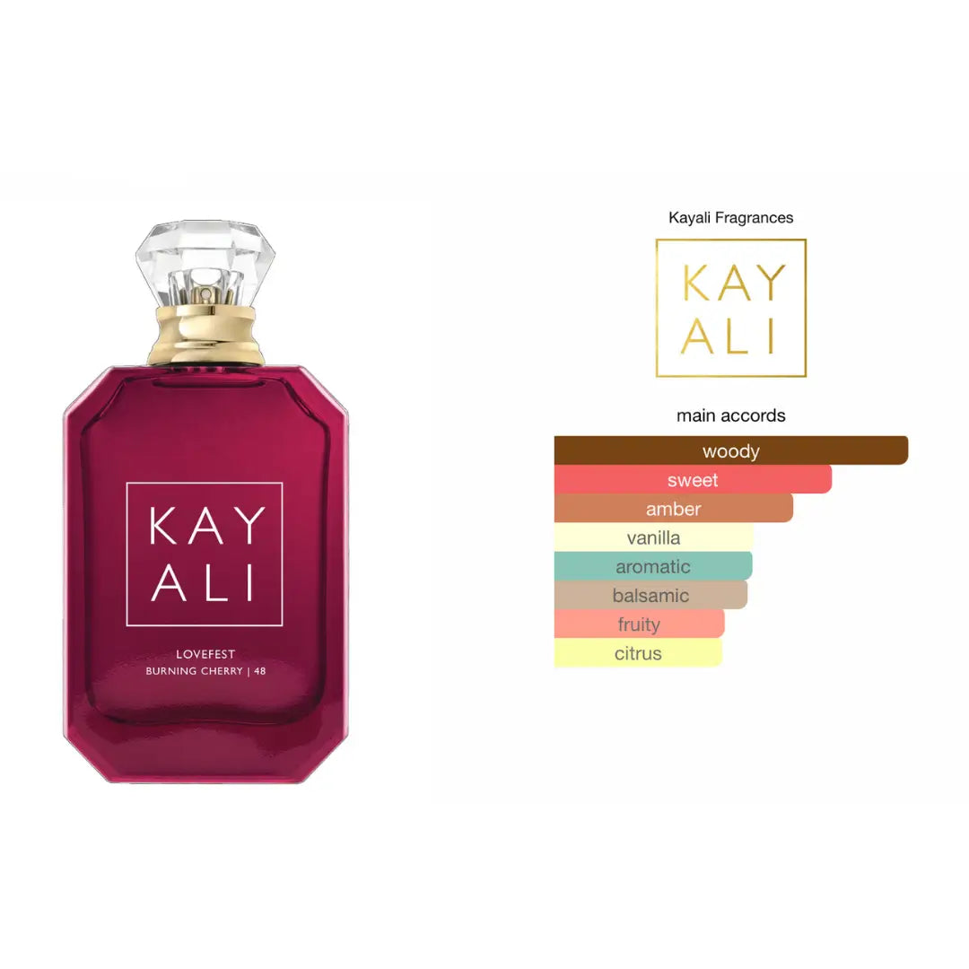 Lovefest Burning Cherry 48 - Eau de Parfum