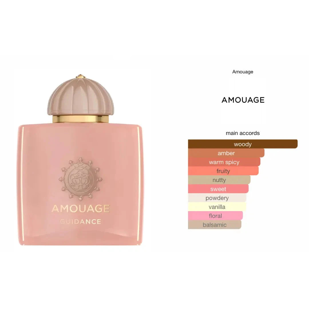 Guidance - Eau de Parfum 100ML