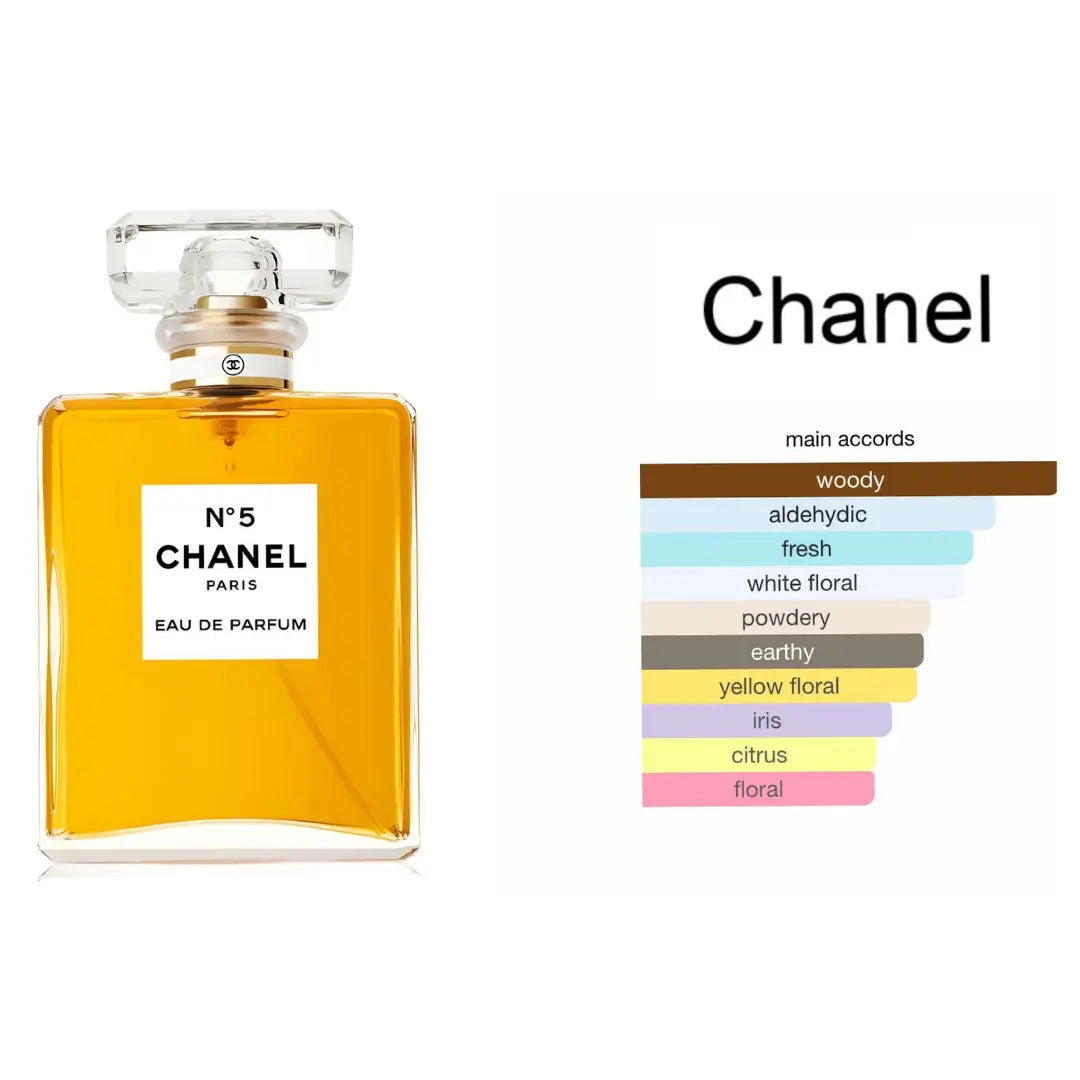 N°5 - Eau de Parfum 100ML