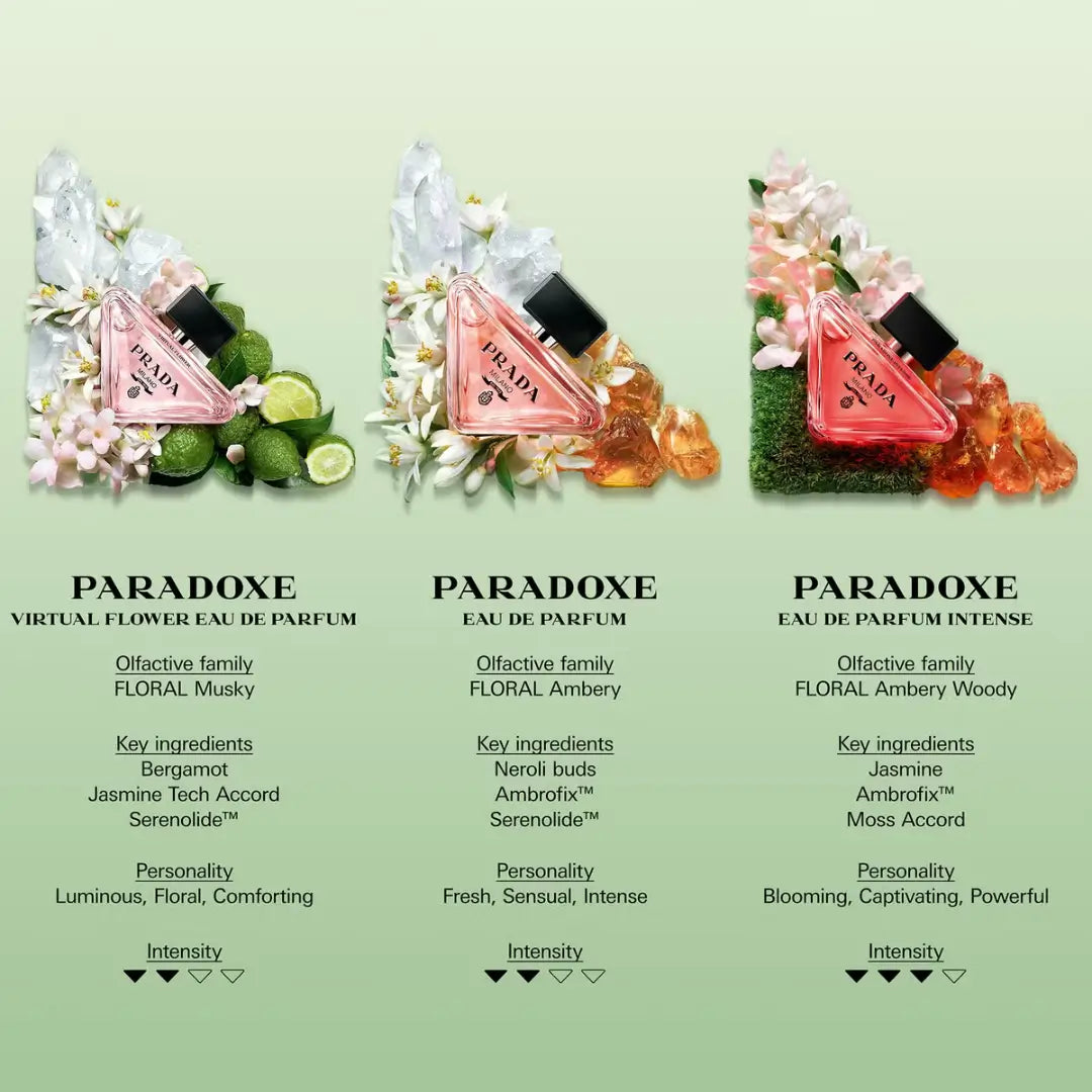 Paradoxe - Eau de parfum 90ML