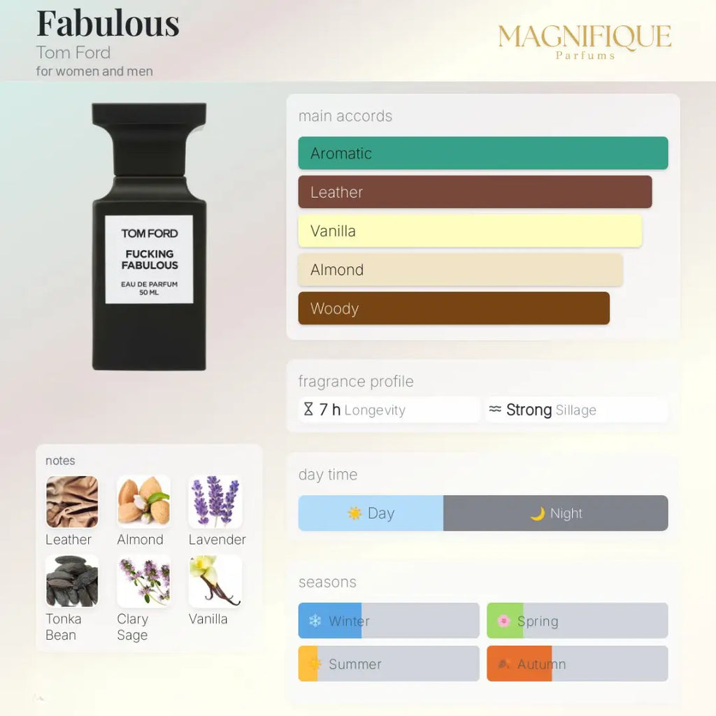 F*cking Fabulous - Eau de Parfum 100ML