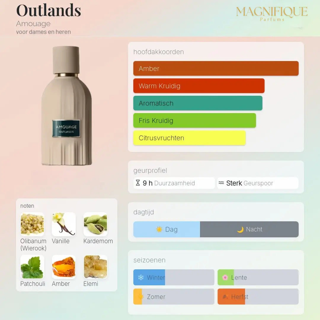 Outlands - Essence de Parfum 100ml