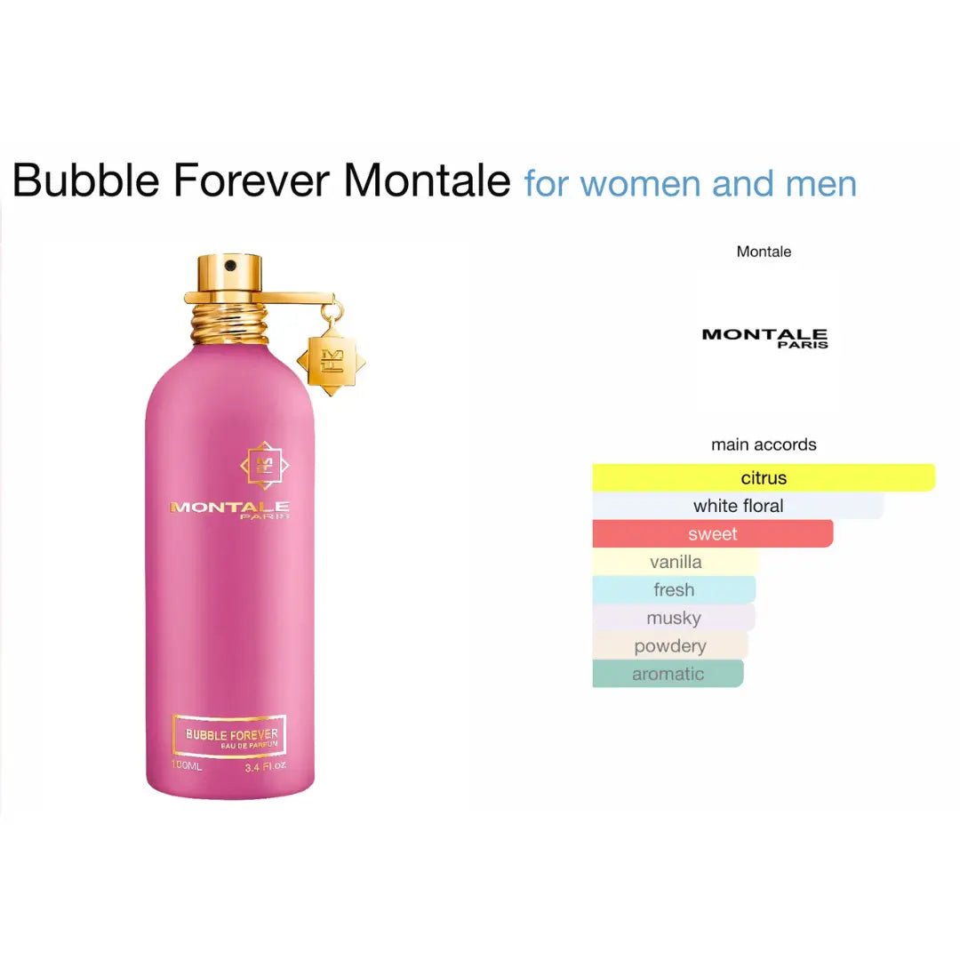 Bubble Forever - Eau de Parfum 100ML - Magnifique