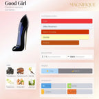 Geurprofiel Carolina Herrera Good Girl Eau de Parfum 80ml damesparfum met amandel, jasmijn, tuberoos, cacaovrucht, tonkaboon en vanille