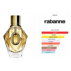 Lady Million Gold for Her - Eau de Parfum 90ML - Magnifique
