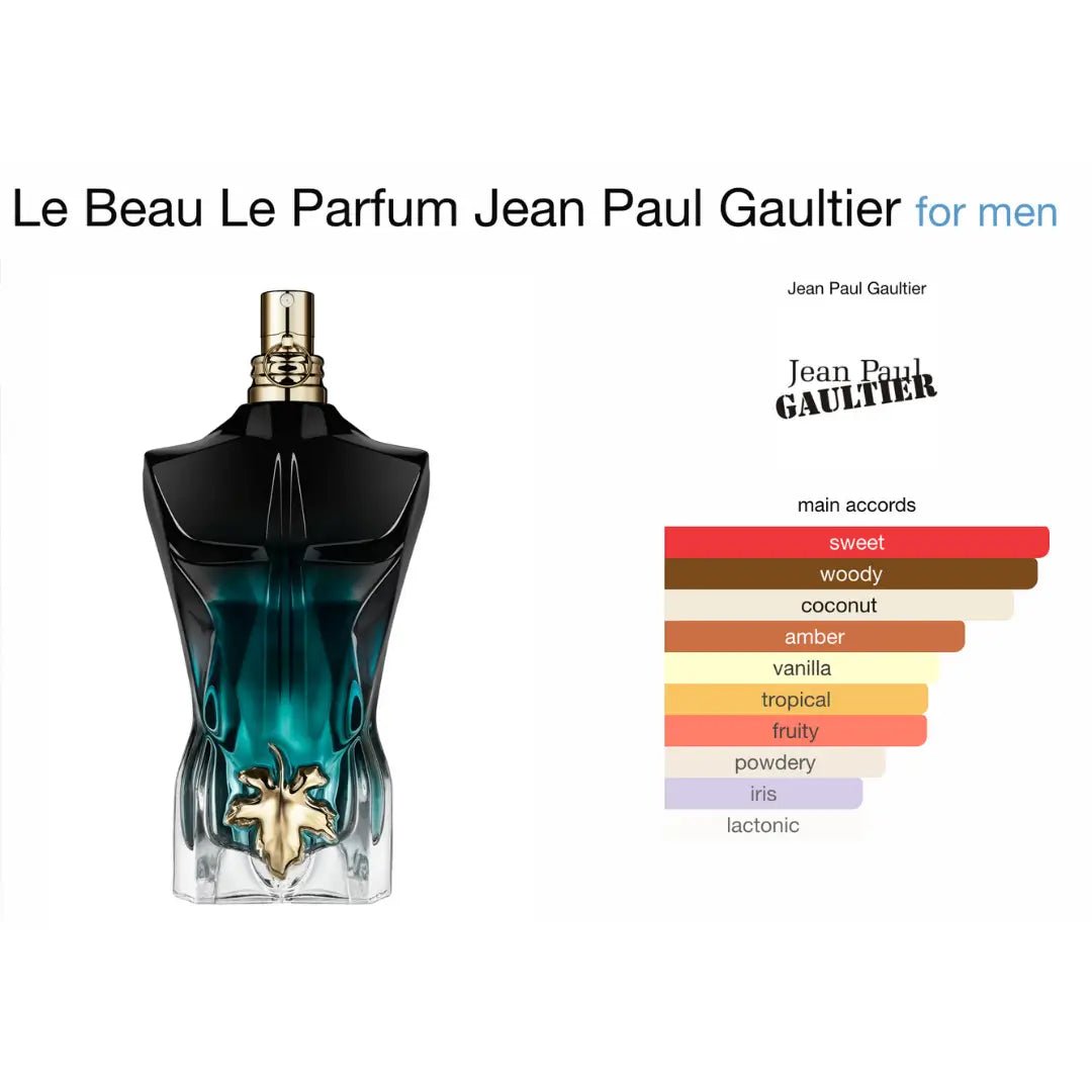 Le Beau Intense - Eau de parfum 75ML - Magnifique