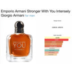 Stronger With You Intensly - Eau de Parfum 100ML - Magnifique